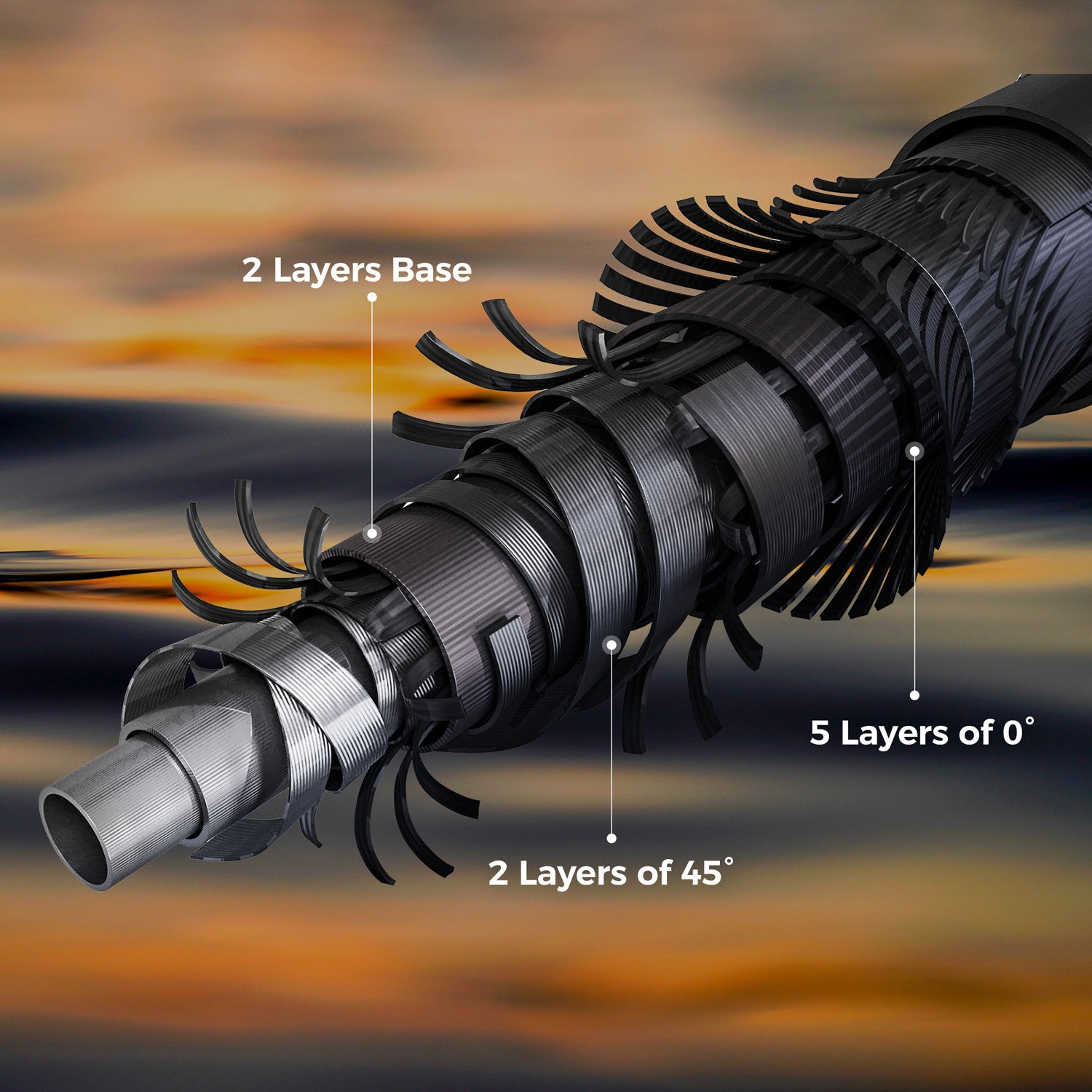 Handing Magic L Two Pieces fishing rod uses Elite Carbon Blanks Wrapping Method