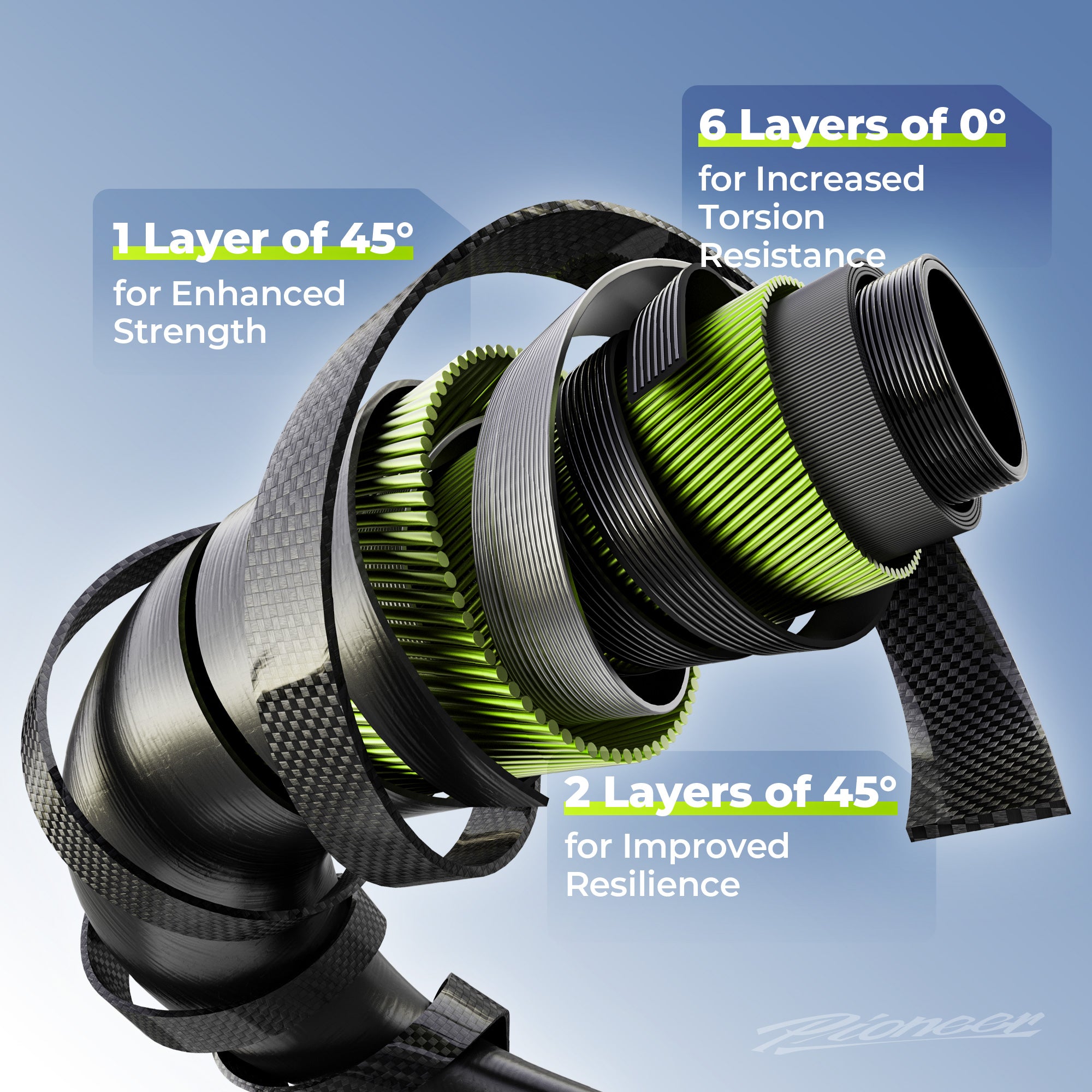 handing pioneer bass spinning rod durability