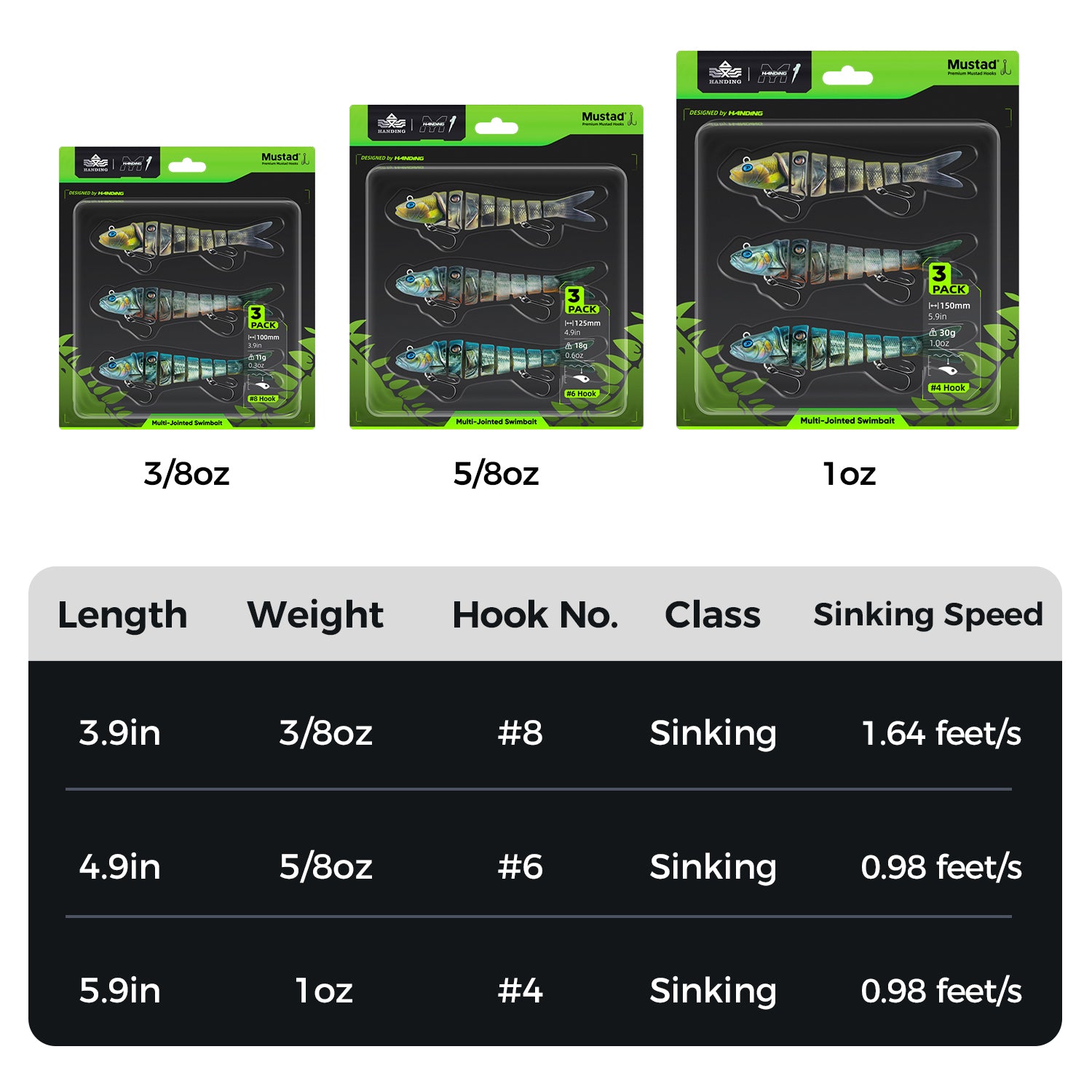 HANDING M1 Swimbait size guide and specifications