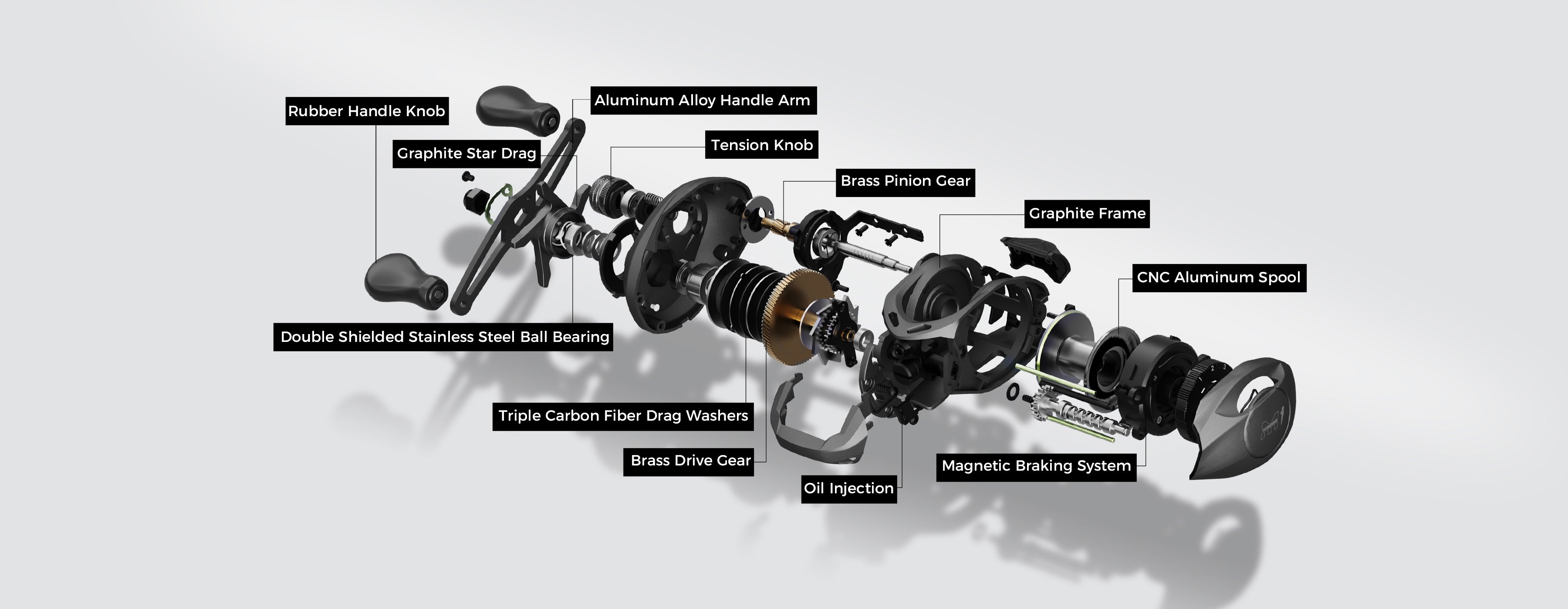 Handing M1 Low Profile Baitcasting Reel in detail