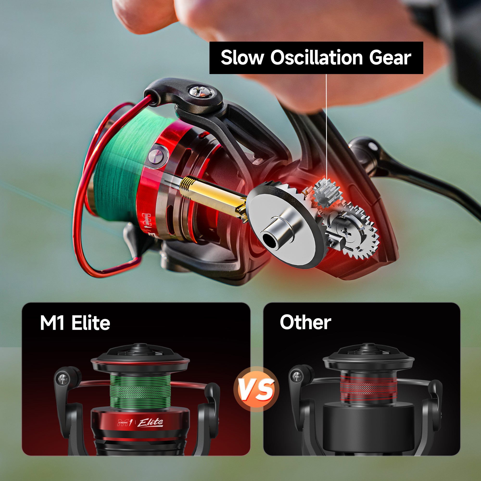 M1 ELITE REEL Slow Oscillation Gear System