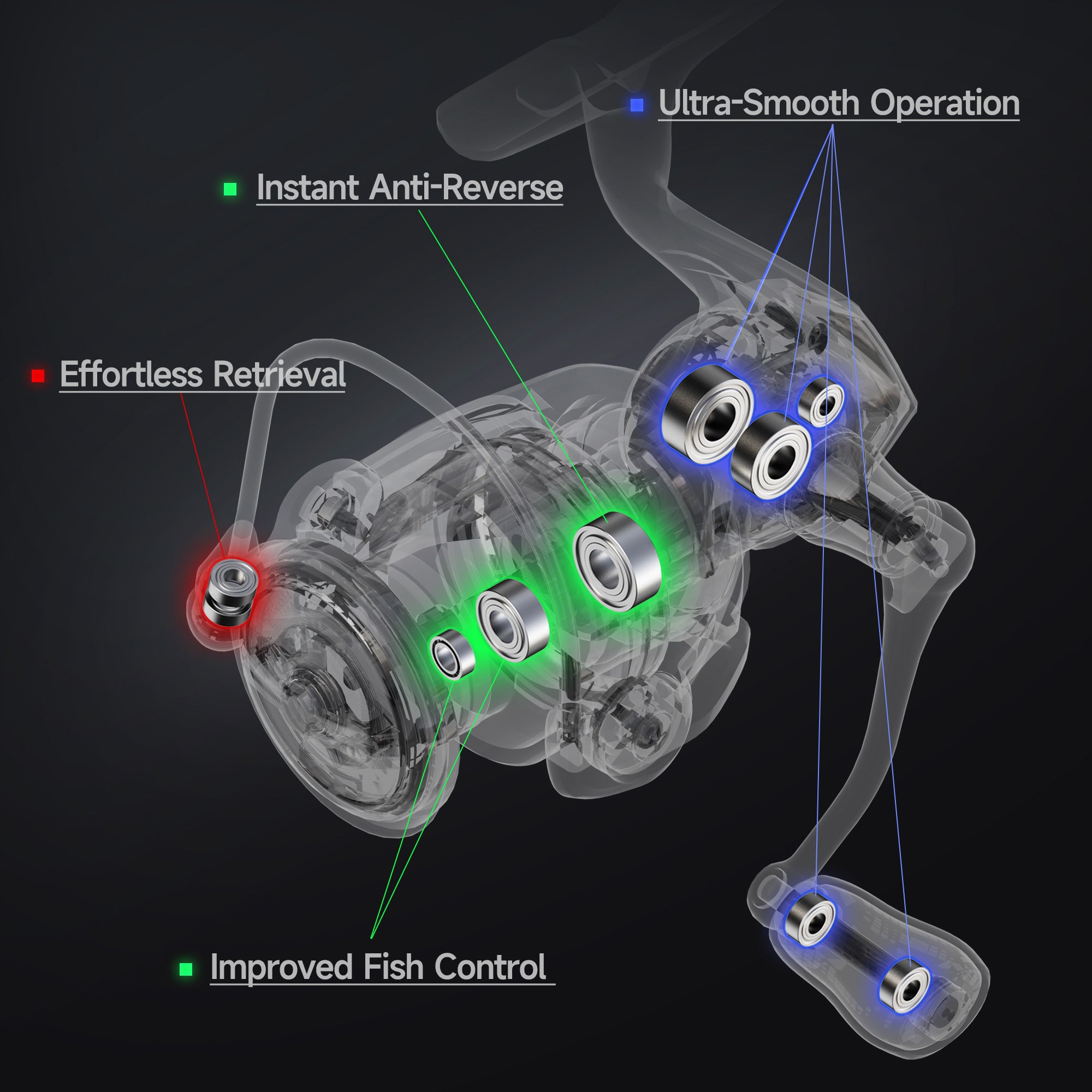 9+1 Bearings & Instant Anti-Reverse