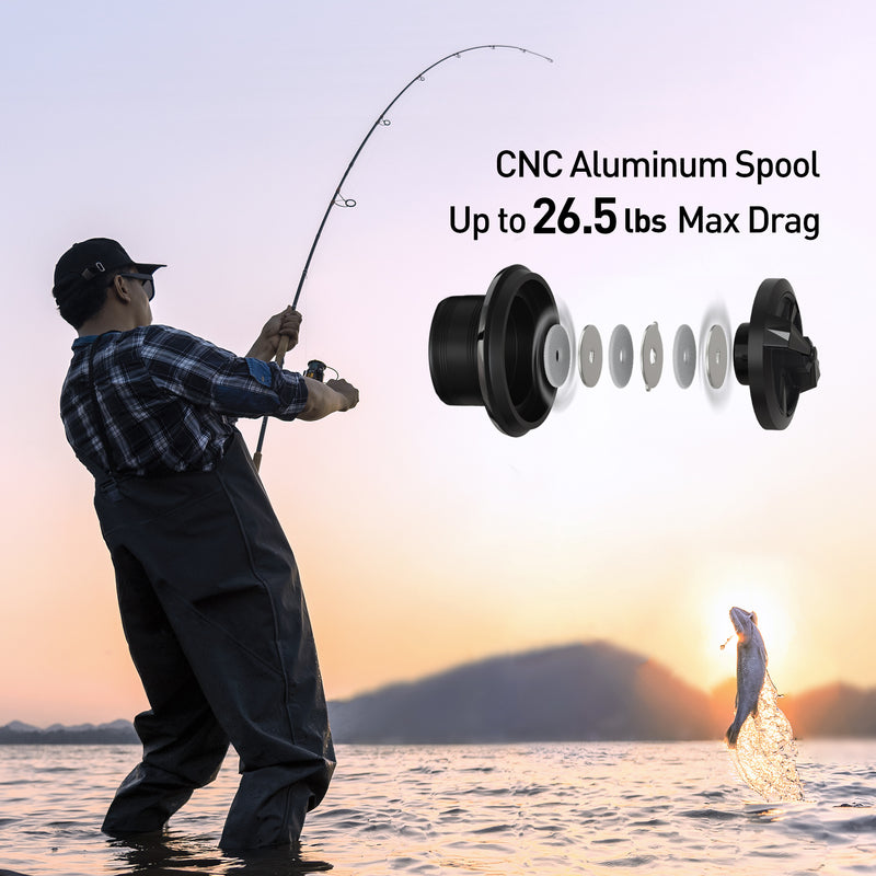 best fishing reels for trout