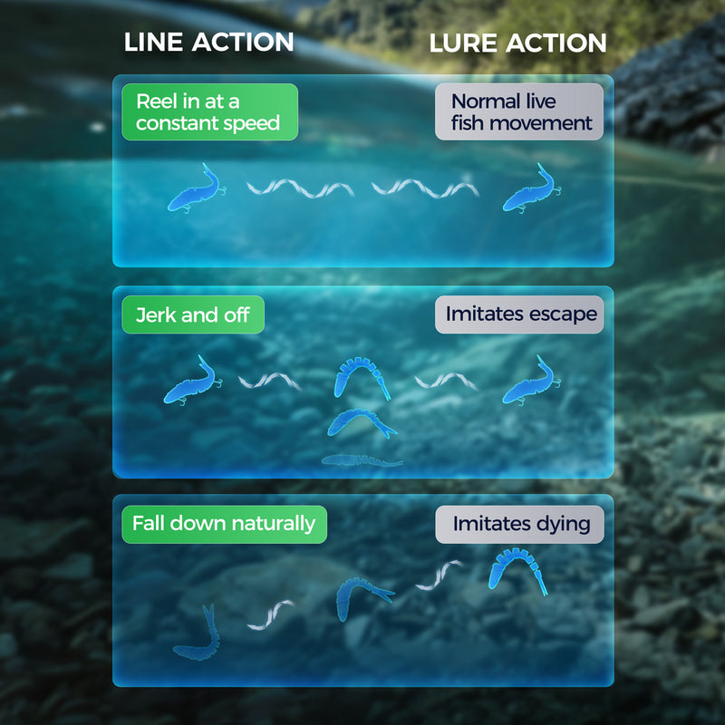 best lures for river fishing