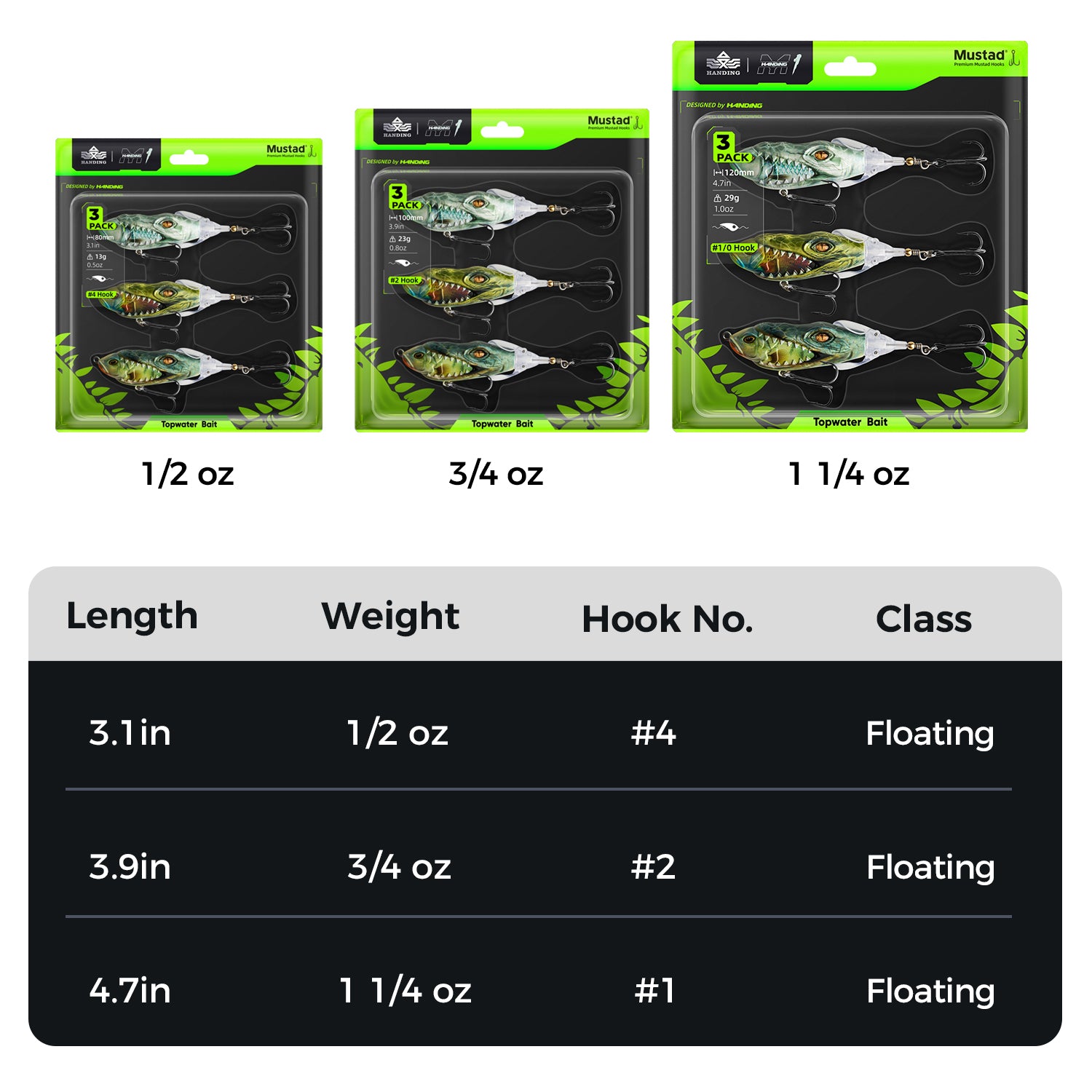 HANDING M1 Plopper Lure with Double Blade